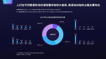 數據力驅動行業洞察 國雙發布兩大報告，深度剖析互聯網演變與數字廣告新格局